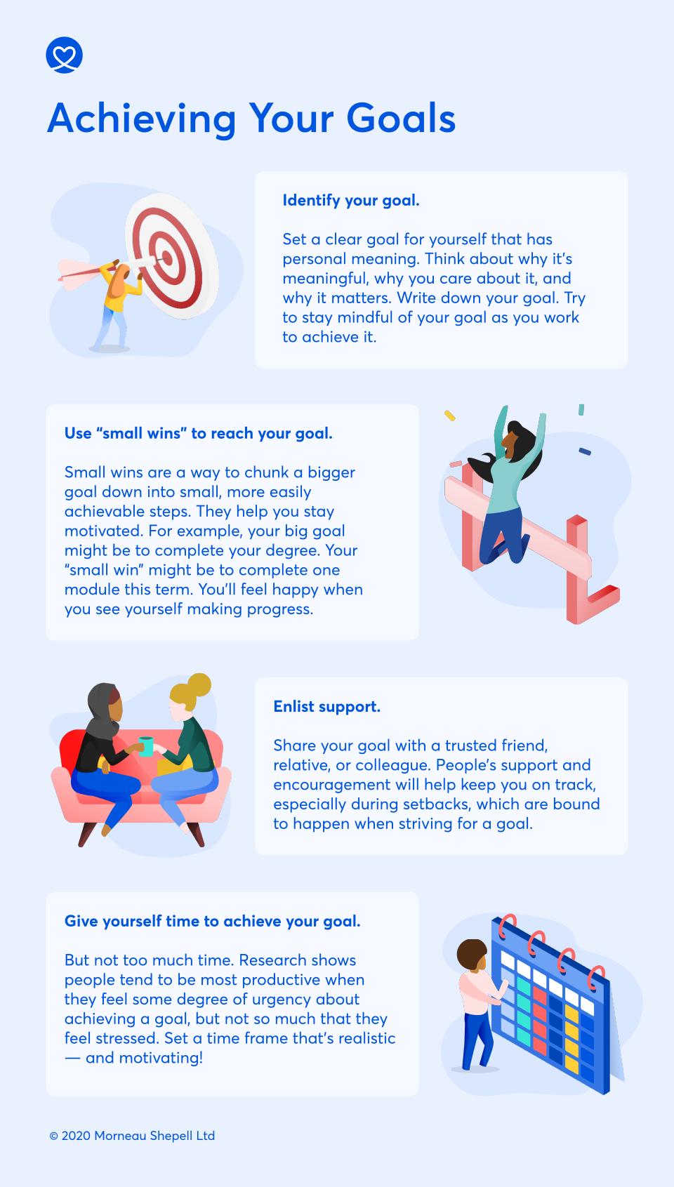 Infographic of setting your goals